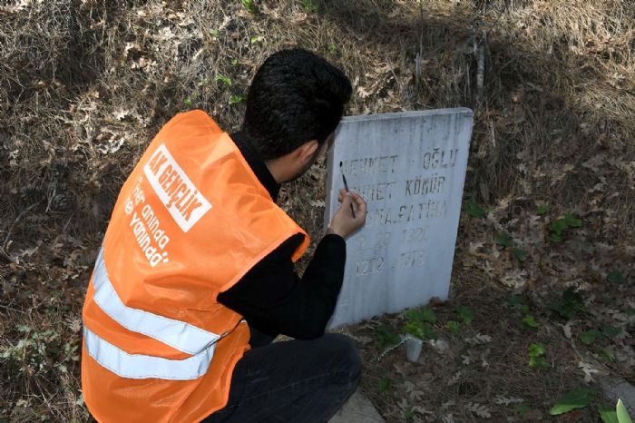 Tekmen�de Gen�lerden Anlaml� Vefa �al��mas�